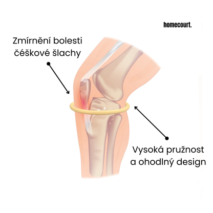 Patella band